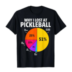 Why I Lose Pickleball Tee