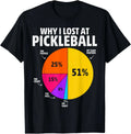 Why I Lose Pickleball Tee