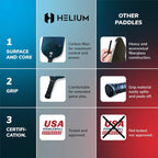 USAPA Certified Paddle Set