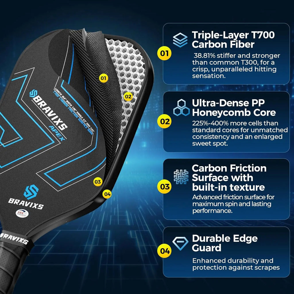 T700 Carbon Paddle Set
