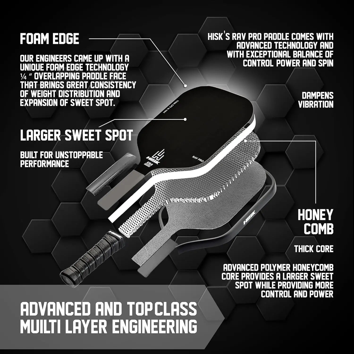 Premium T700 Paddle