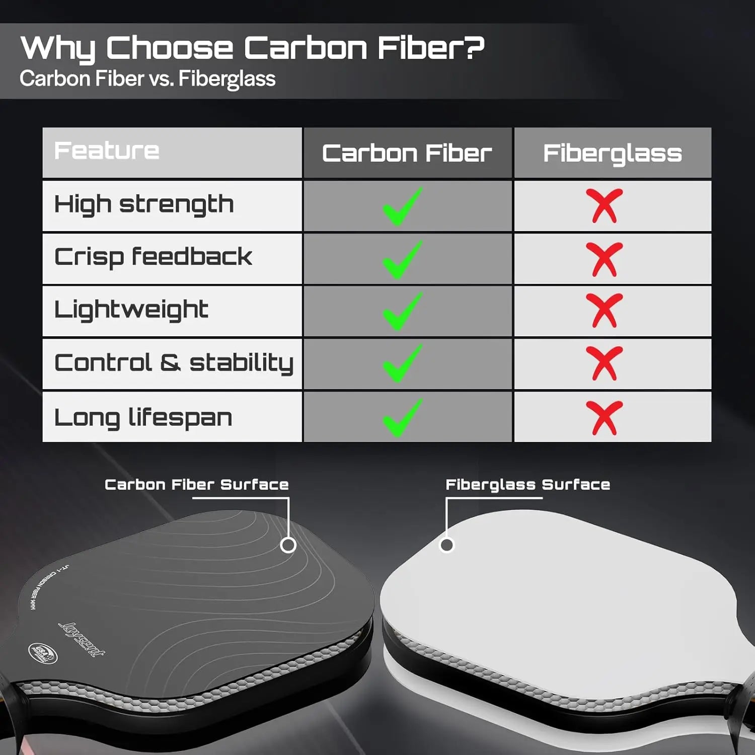 USAPA Carbon Paddle Set